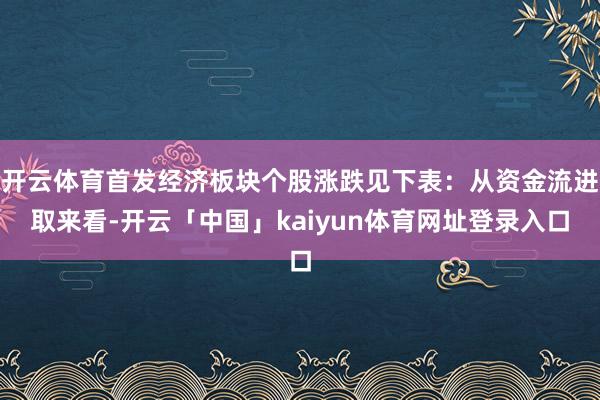 开云体育首发经济板块个股涨跌见下表：从资金流进取来看-开云「中国」kaiyun体育网址登录入口